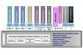 DataAnalytics